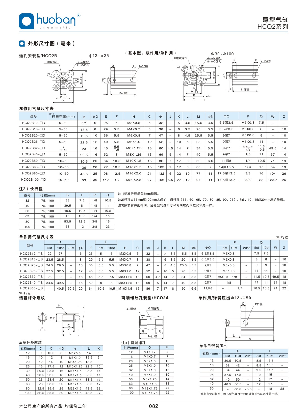 HCQ2薄型氣缸，標準型