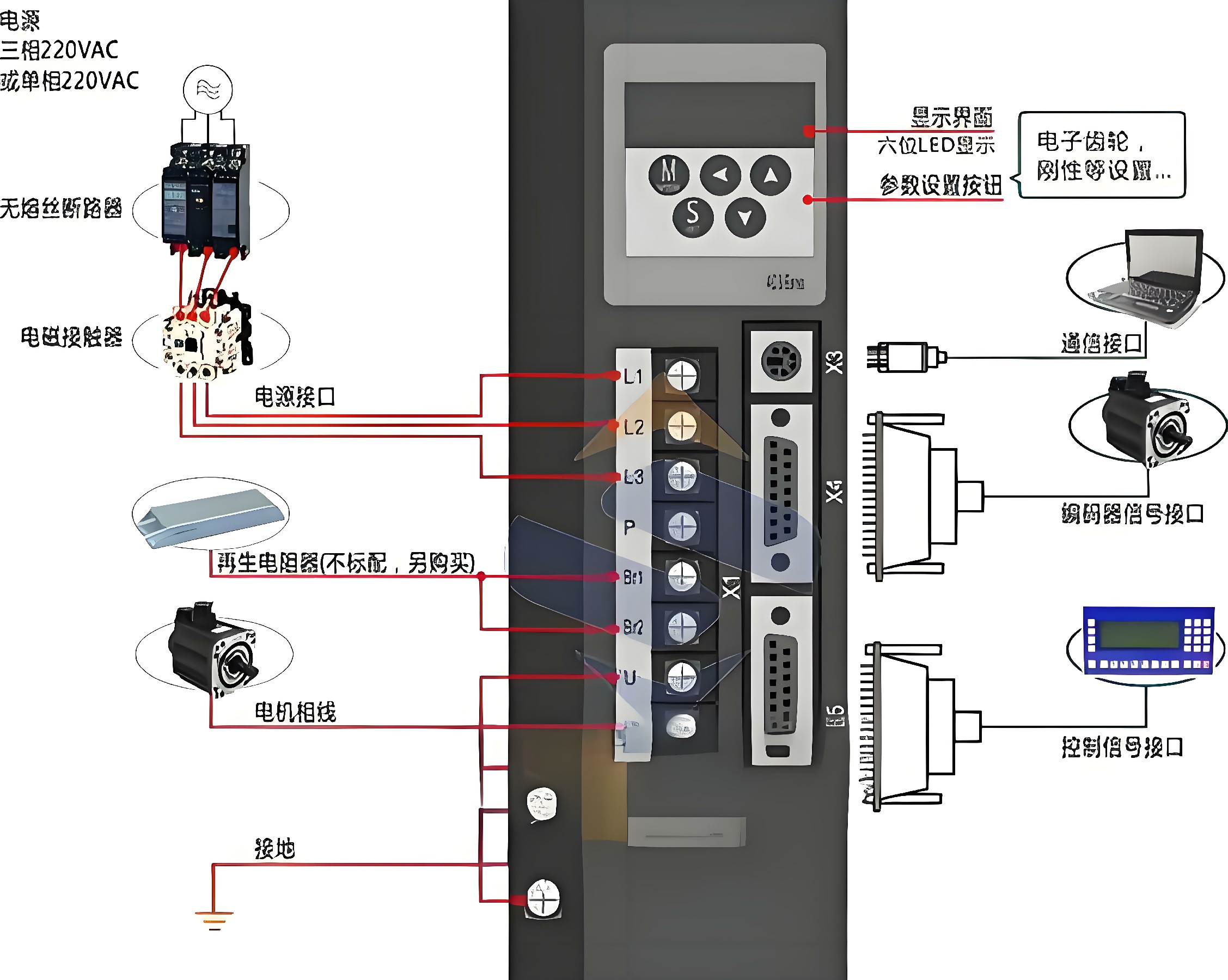 鬆下好色AV导航馬達電機線怎麽接?鬆下好色AV导航馬達電機線怎麽接圖解