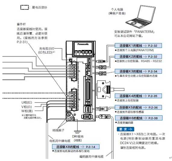 鬆下好色AV导航電機編碼器接線端子圖解?鬆下好色AV导航電機接線端子圖解說明